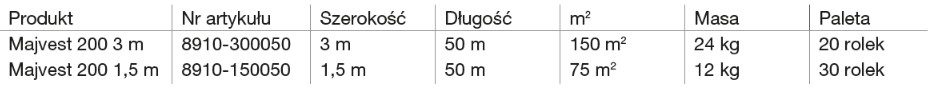 Formaty SIGA Majvest 200