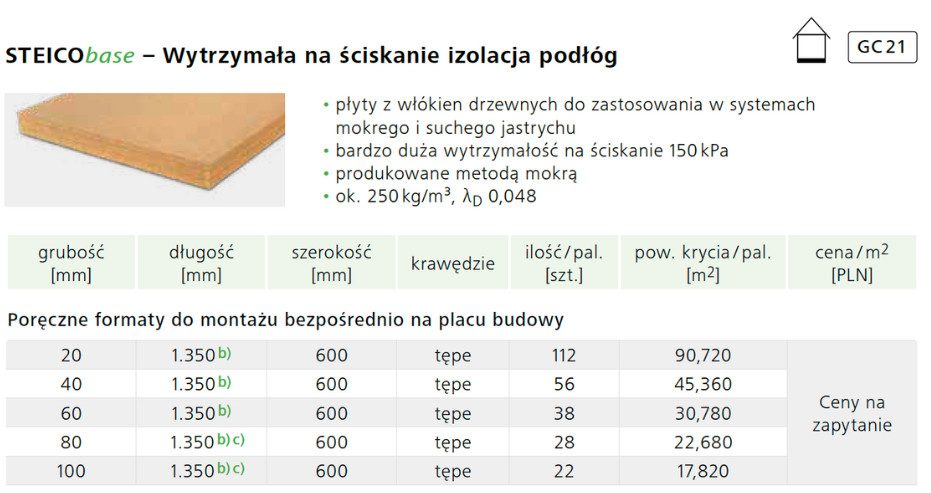 Formaty STEICObase