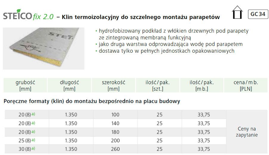Formaty STEICOfix 2.0