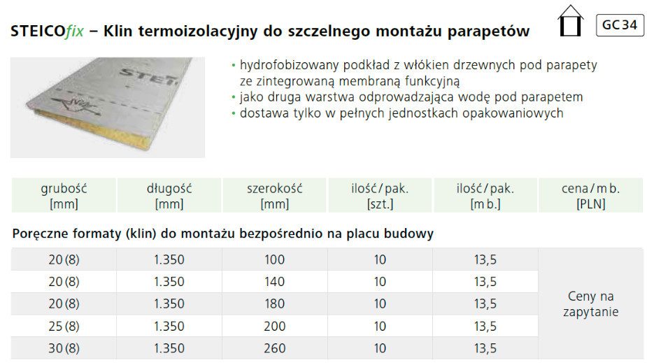 Formaty STEICOfix