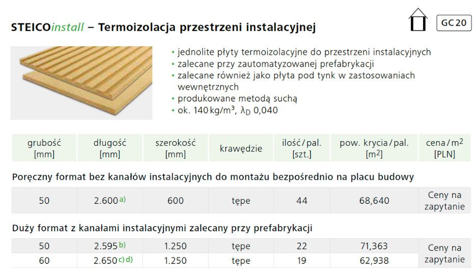 Formaty STEICOinstall