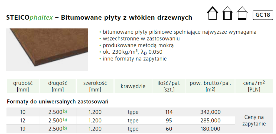 Formaty STEICOphaltex