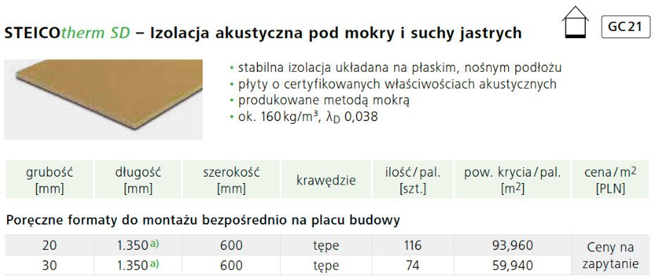Formaty STEICOtherm sd