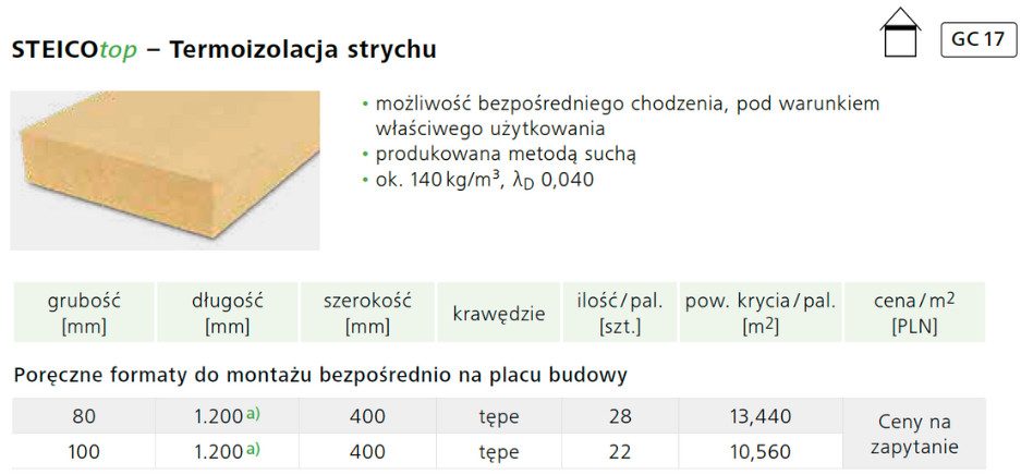 Formaty STEICOtop