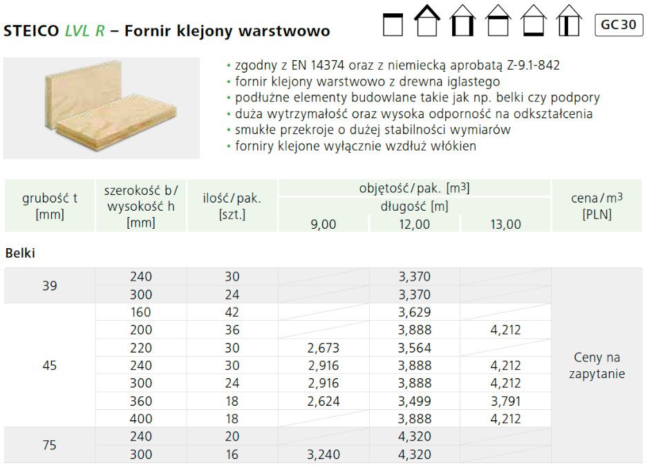 Przekroje STEICO LVL R