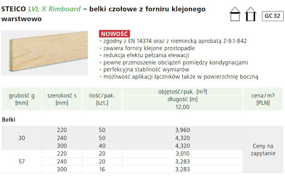 Przekroje STEICO LVL X Rimboard