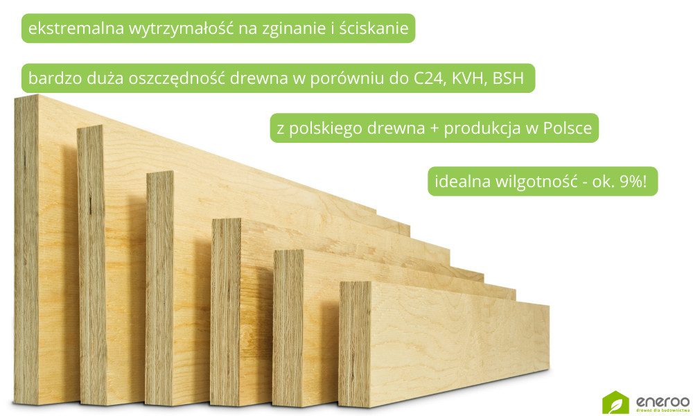 STEICO LVL R