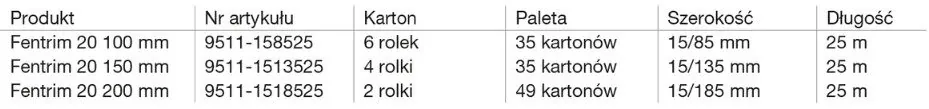 Formaty SIGA Fentrim 20