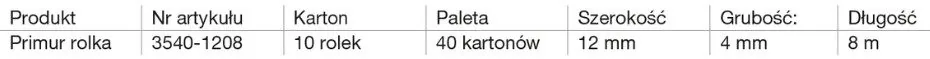 Formaty SIGA Primur rolka