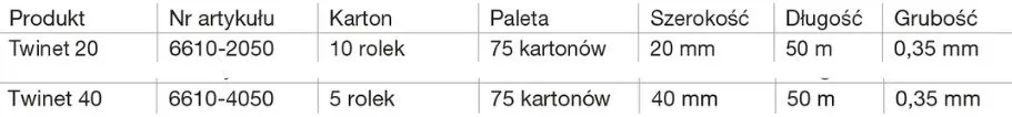 Formaty SIGA Twinet
