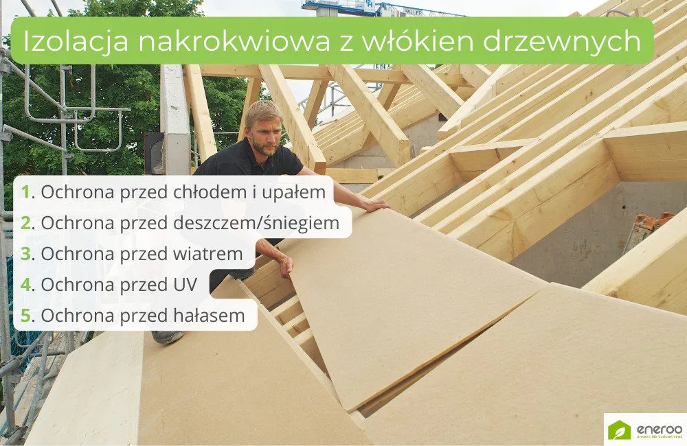 Izolacja nakrowiowa z włókien drzewnych STEICO