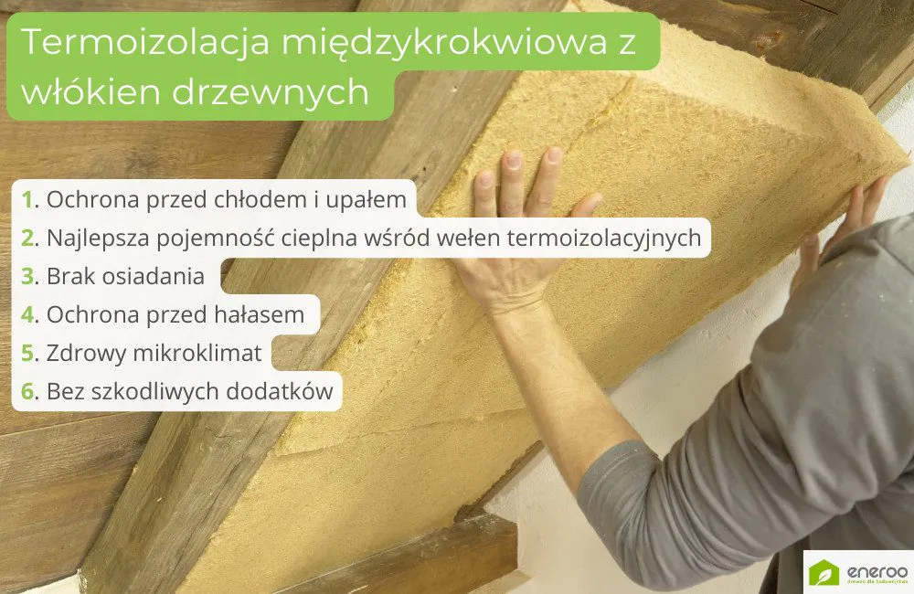 Termoizolacja międzykrokwiowa z włókien drzewnych STEICOflex 036