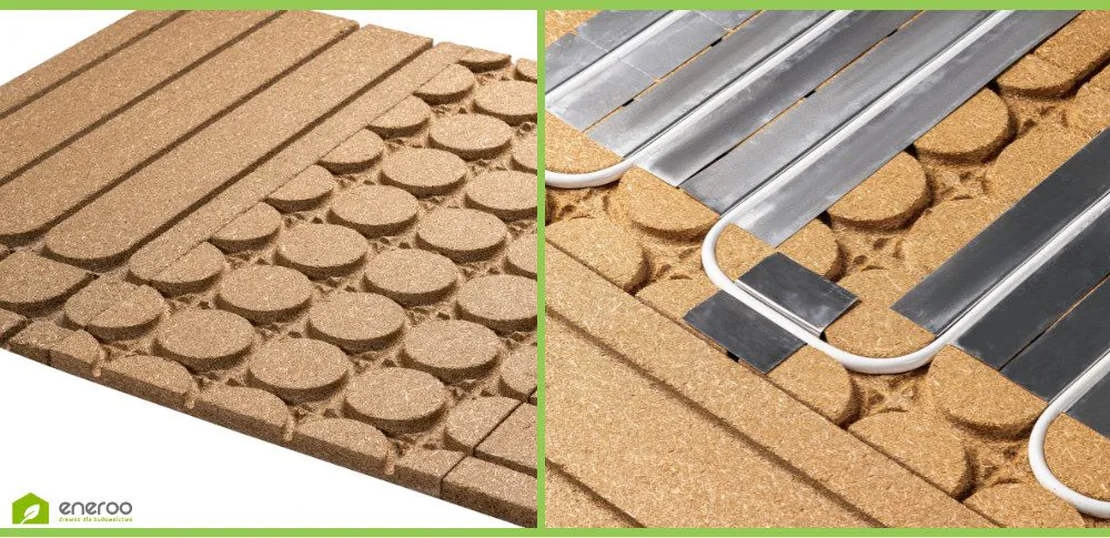 gotowy system ECO THERMO FLOOR® do samodzielnego montażu